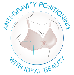 Ideal Beauty Anti-gravity by Playtex